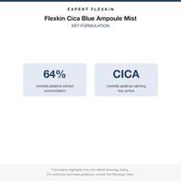 Flexkin Cica Blue Ampoule Mist key formulation card