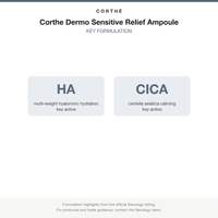 Corthe Dermo Sensitive Relief Ampoule key formulation card