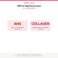 ISOV G-Tightening Liquid key formulation card