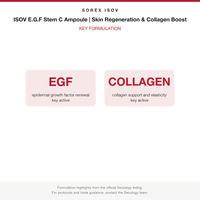 ISOV E.G.F Stem C Ampoule | Skin Regeneration & Collagen Boost key formulation card
