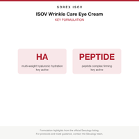 ISOV Wrinkle Care Eye Cream key formulation card
