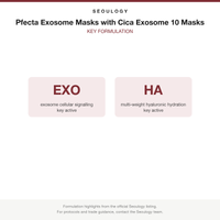 Pfecta Exosome Masks with Cica Exosome 10 Masks key formulation card