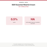 ISOV Essential Waterful Cream key formulation card