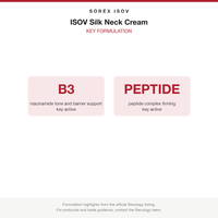 ISOV Silk Neck Cream key formulation card