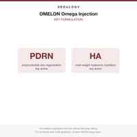 OMELON Omega Injection key formulation card