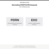 Dermathod PHYTO PN Ampoule key formulation card