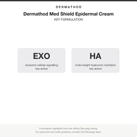 Dermathod Med Shield Epidermal Cream key formulation card