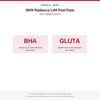 ISOV Radiance LHA Peel Pads key formulation card