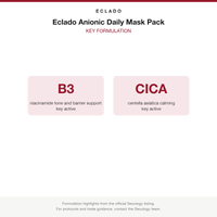 Eclado Anionic Daily Mask Pack key formulation card