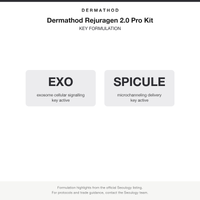 Dermathod Rejuragen 2.0 Pro Kit key formulation card