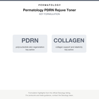 Permatology PDRN Rejuve Toner key formulation card