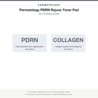 Permatology PDRN Rejuve Toner Pad key formulation card
