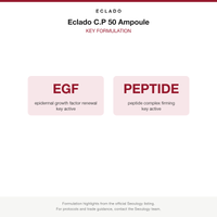 Eclado C.P 50 Ampoule key formulation card