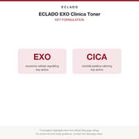 ECLADO EXO Clinica Toner key formulation card