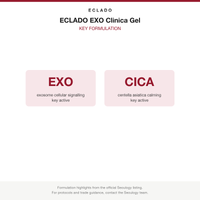 ECLADO EXO Clinica Gel key formulation card