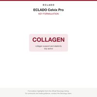 ECLADO Celvix Pro key formulation card