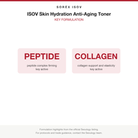 ISOV Skin Hydration Anti-Aging Toner key formulation card