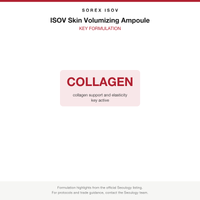 ISOV Skin Volumizing Ampoule key formulation card