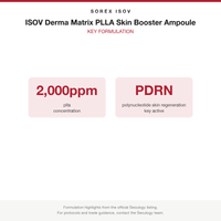 ISOV Derma Matrix PLLA Skin Booster Ampoule key formulation card
