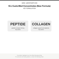 Krx Custo:Med Concentrates New Formula key formulation card