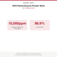 ISOV Glacial Enzyme Powder Wash key formulation card