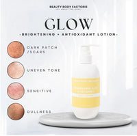 Seoulogy Beauty body factory Tranexamic Acid and Vitamin C body lotion, professional Korean skincare — view 3