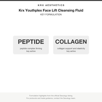 Krx Youthplex Face Lift Cleansing Fluid key formulation card