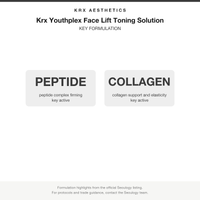 Krx Youthplex Face Lift Toning Solution key formulation card