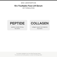 Krx Youthplex Face Lift Serum key formulation card