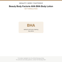 Beauty Body Factorie AHA BHA Body Lotion key formulation card
