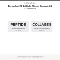 Dermathod EZ Jet Multi Effector Ampoule Kit key formulation card