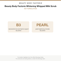 Beauty Body Factorie Whitening Whipped Milk Scrub key formulation card