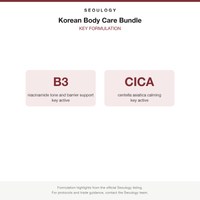 Korean Body Care Bundle key formulation card