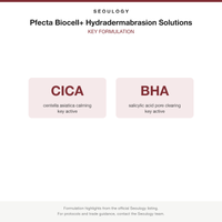 Pfecta Biocell+ Hydradermabrasion Solutions key formulation card