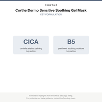 Corthe Dermo Sensitive Soothing Gel Mask key formulation card
