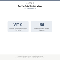Corthe Brightening Mask key formulation card