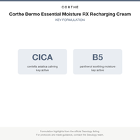 Corthe Dermo Essential Moisture RX Recharging Cream key formulation card
