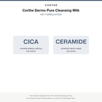 Corthe Dermo Pure Cleansing Milk key formulation card