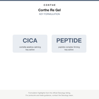 Corthe Re Gel key formulation card