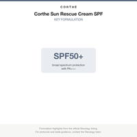 Corthe Sun Rescue Cream SPF key formulation card