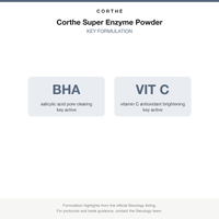 Corthe Super Enzyme Powder key formulation card