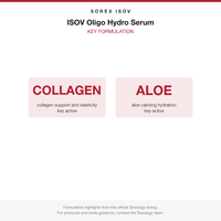 ISOV Oligo Hydro Serum key formulation card