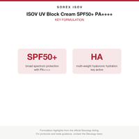 ISOV UV Block Cream SPF50+ PA++++ key formulation card