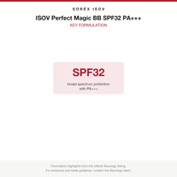 ISOV Perfect Magic BB SPF32 PA+++ key formulation card
