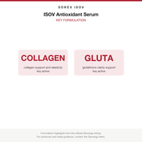 ISOV Antioxidant Serum key formulation card