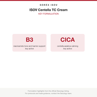 ISOV Centella TC Cream key formulation card