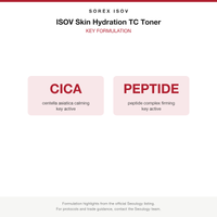 ISOV Skin Hydration TC Toner key formulation card