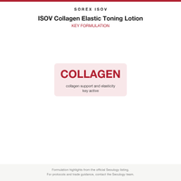 ISOV Collagen Elastic Toning Lotion key formulation card