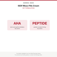 ISOV Meso-Fills Cream key formulation card
