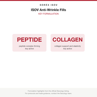 ISOV Anti-Wrinkle Fills key formulation card
